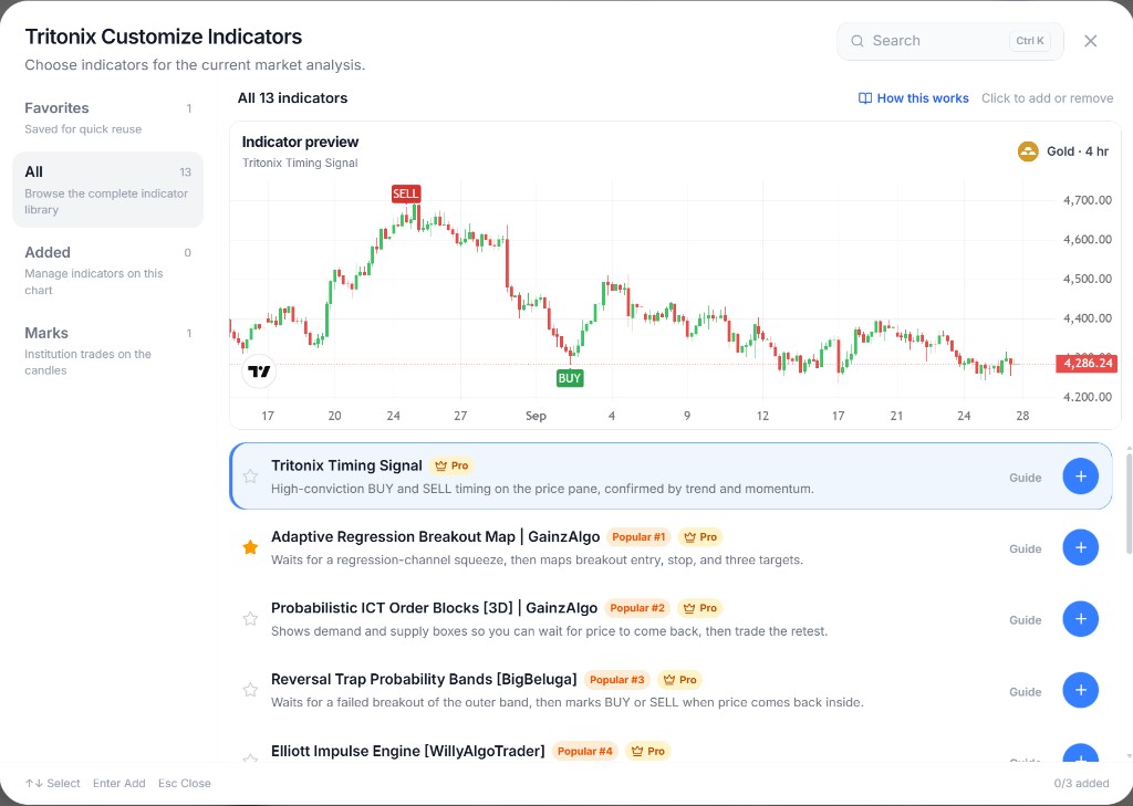 Indicator library with preview, the full list, and the add button