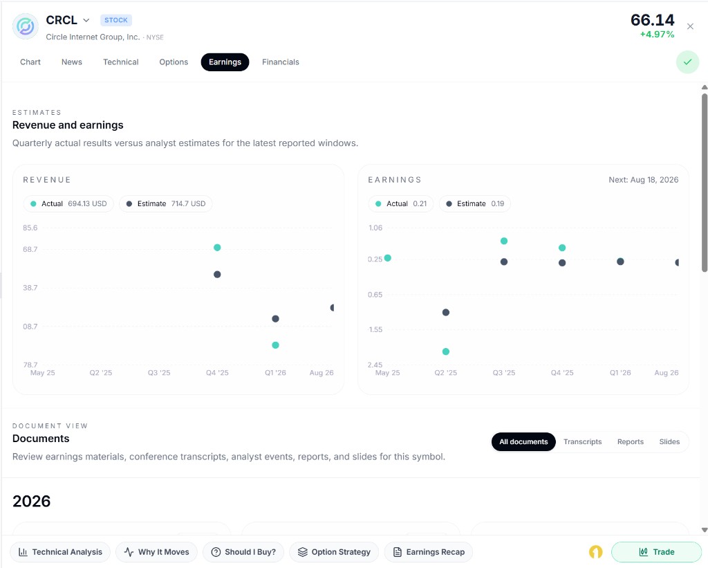 Asset Panel earnings tab with estimates and document filters