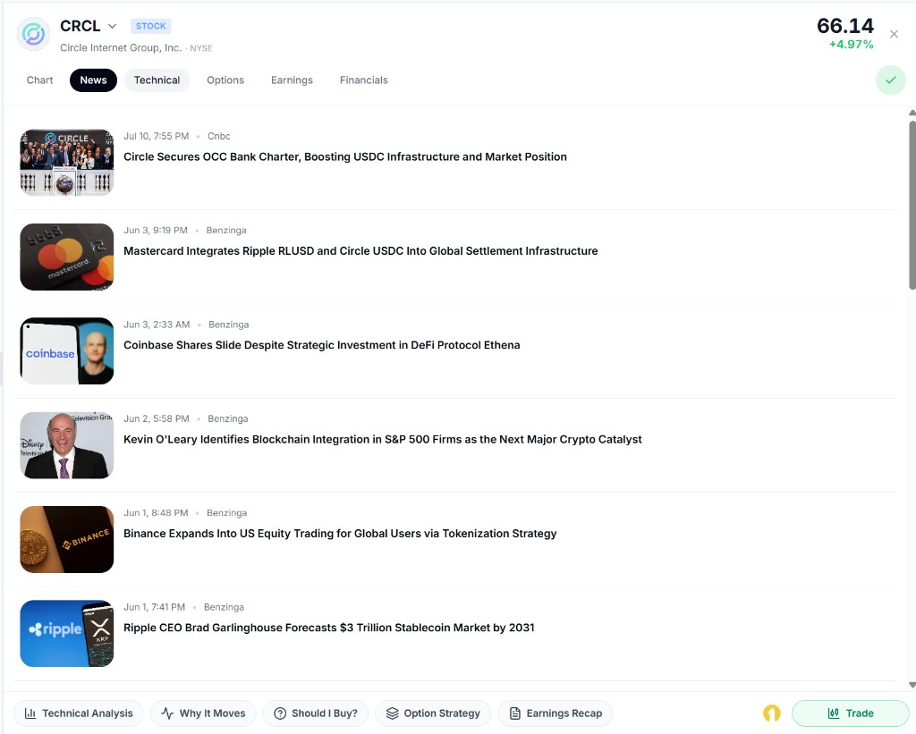 Asset Panel news tab showing ticker-linked headlines