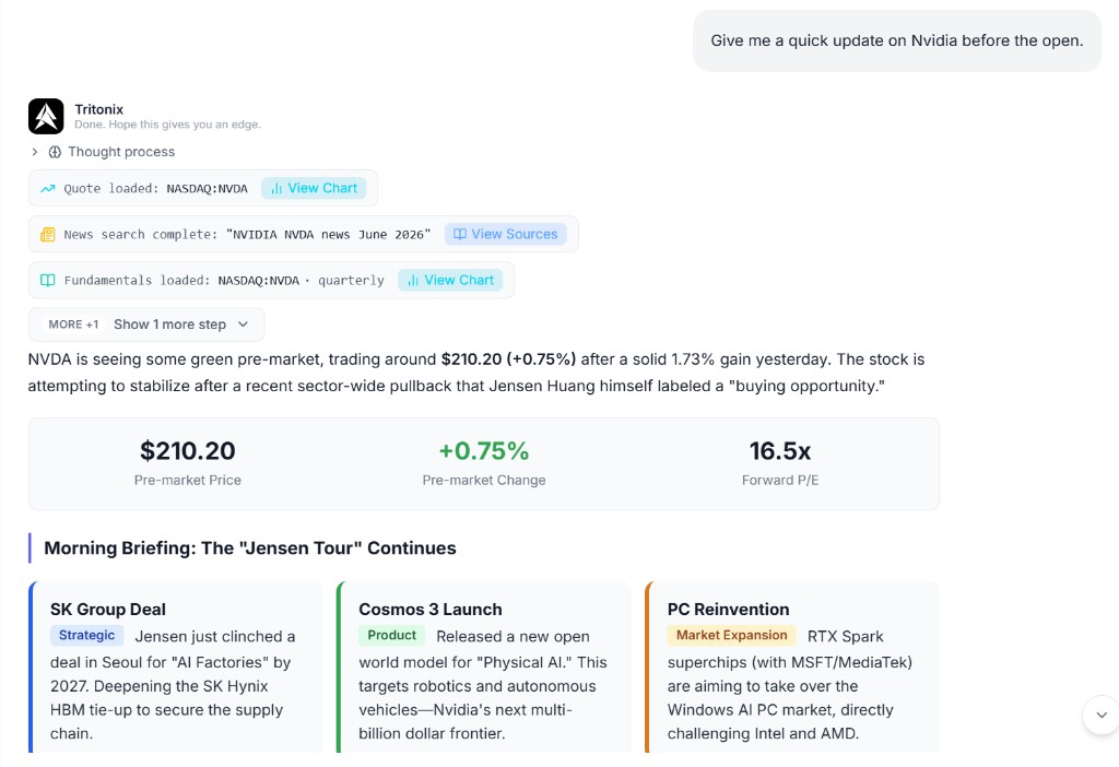 Example of a pre-market Nvidia brief in Tritonix
