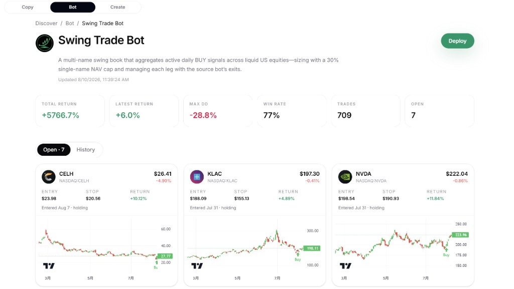 Swing Trade Bot detail page with live open legs